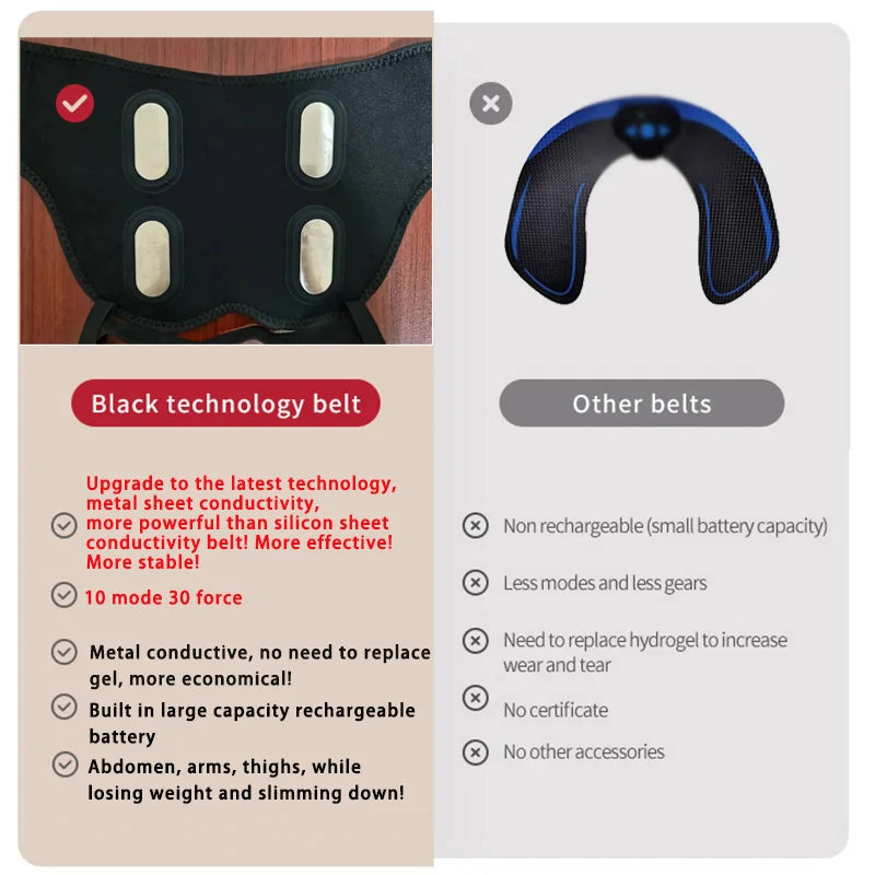 Electric Butt Muscle Stimulator EMS Hips Trainer USB Rechargable Buttocks Lifting Muscle Toner Lose Weight Burning Fat Fitness