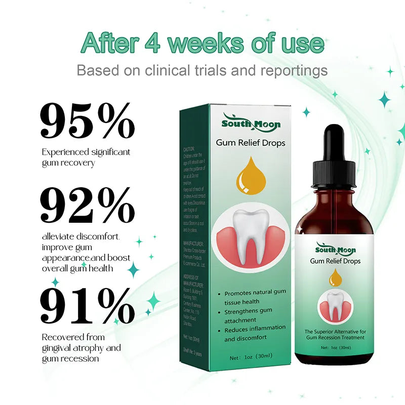 30ml Gum Regrowth Drops Relieve Mouth Periodontal Gum Bleeding Pain Treatment Bad Breat Antibacteria Oral Clean Care New